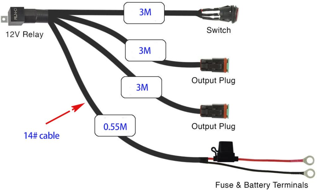 wiring harness diagram